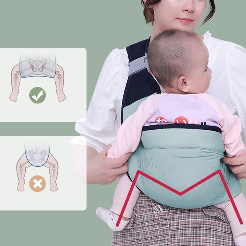 Portabebés Multifuncional 6 en 1 – Comodidad y Seguridad para Padres Modernos