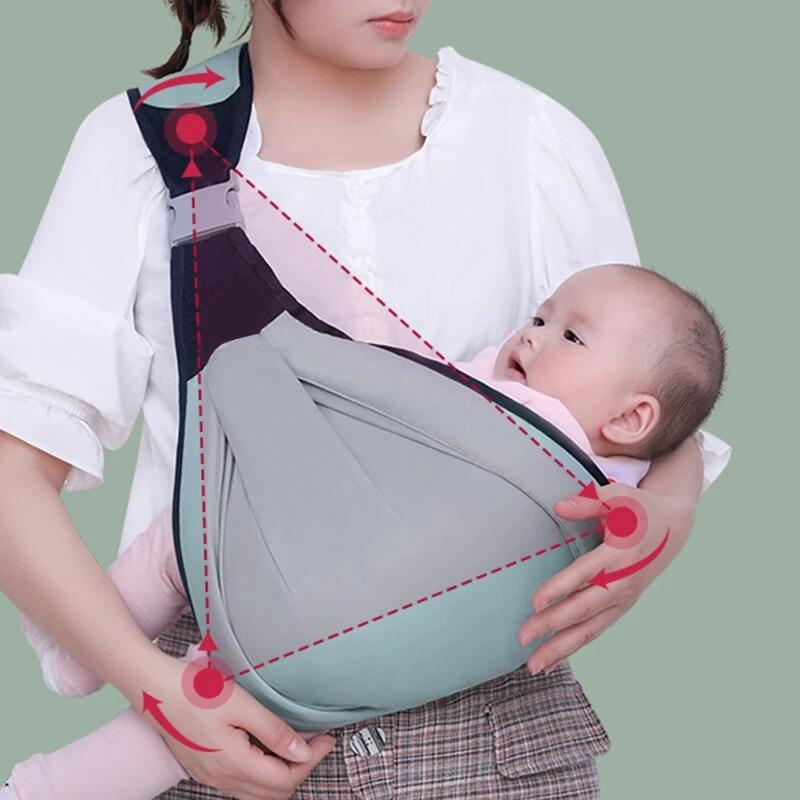 Portabebés Multifuncional 6 en 1 – Comodidad y Seguridad para Padres Modernos